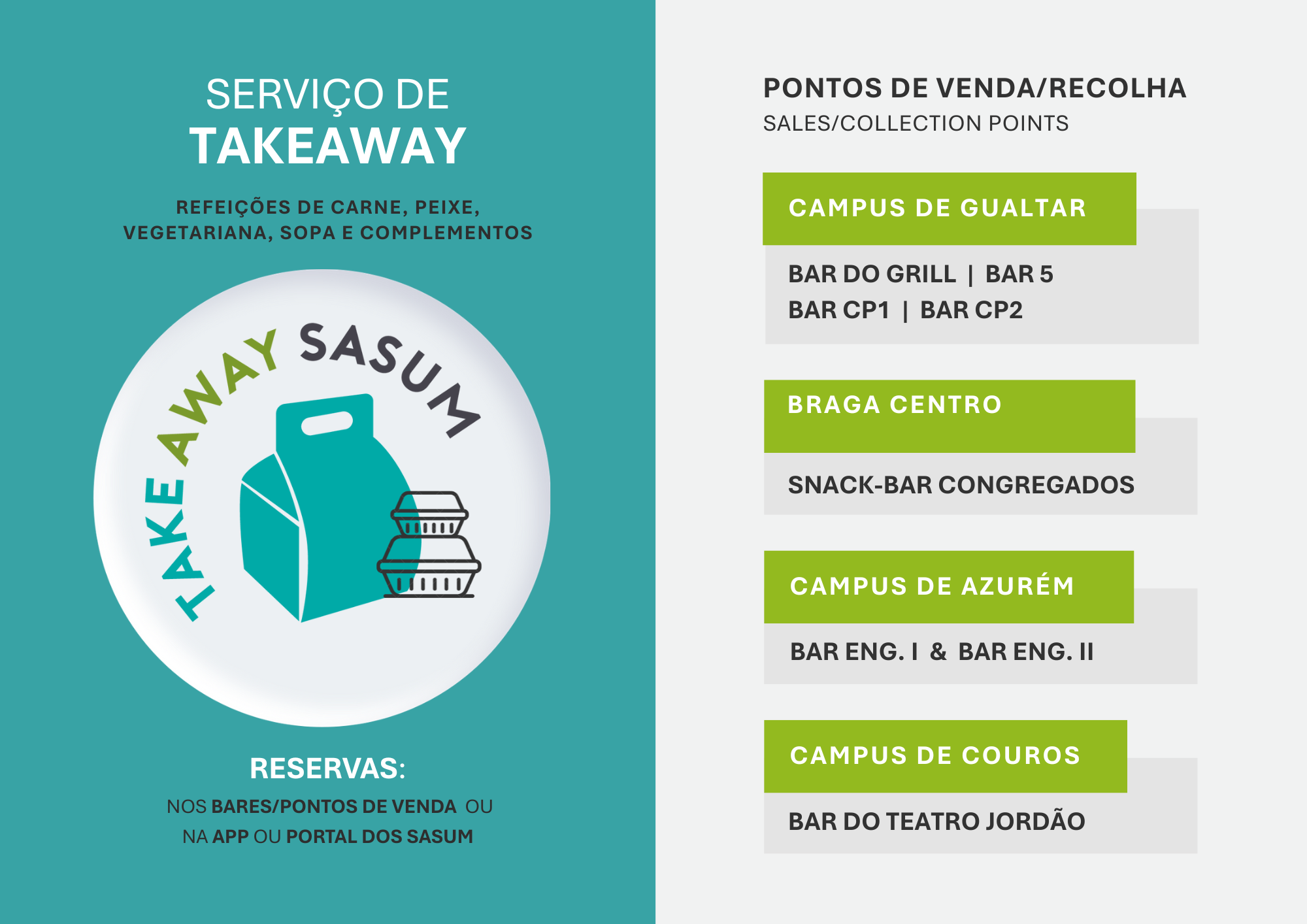 Pontos de Venda de Takeaway